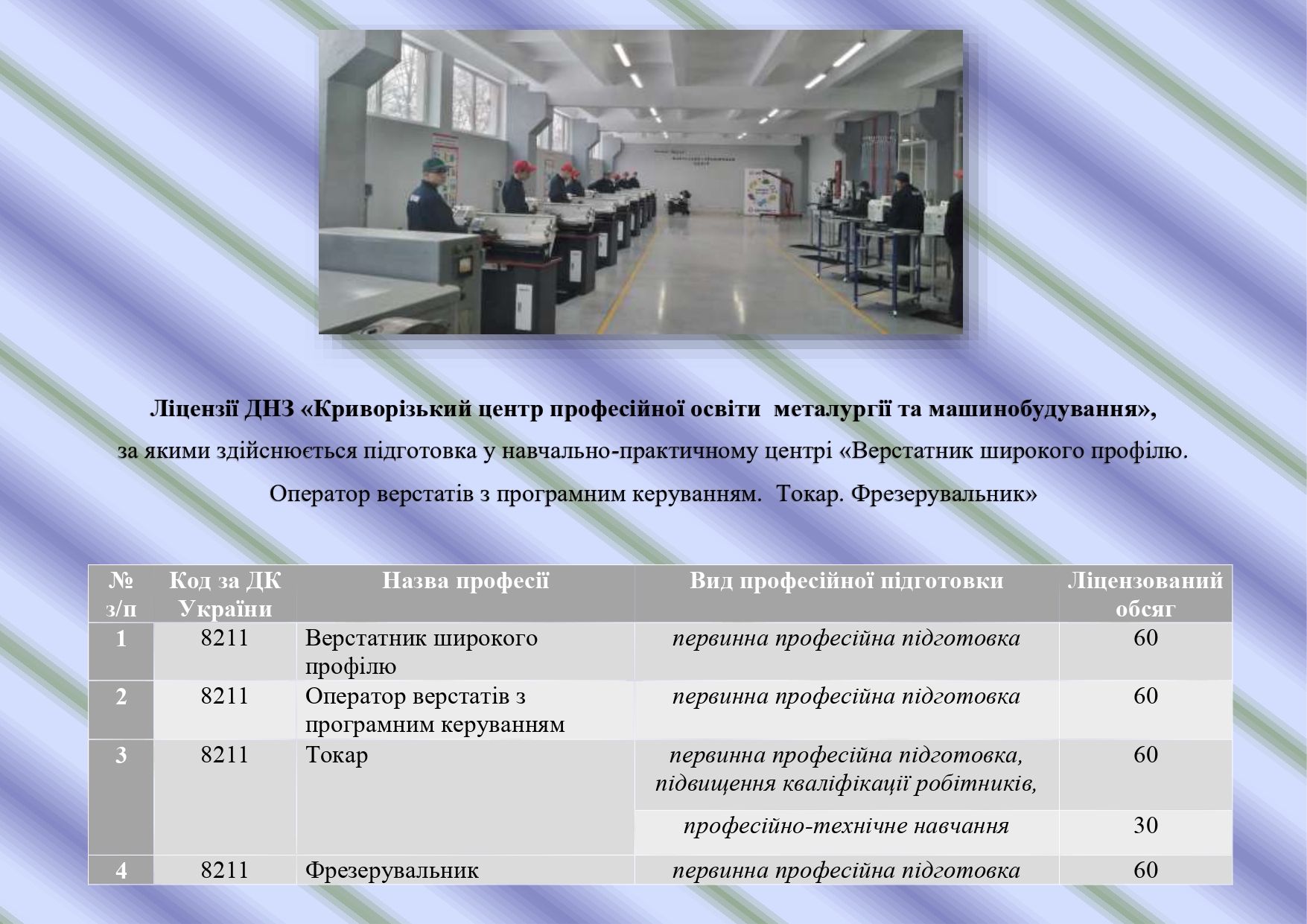 Ліцензії НПЦ ВШП page 0001