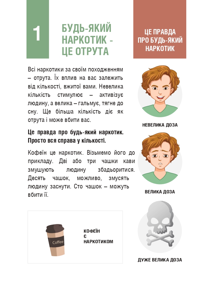 Антинаркотична брошура QR page 0005