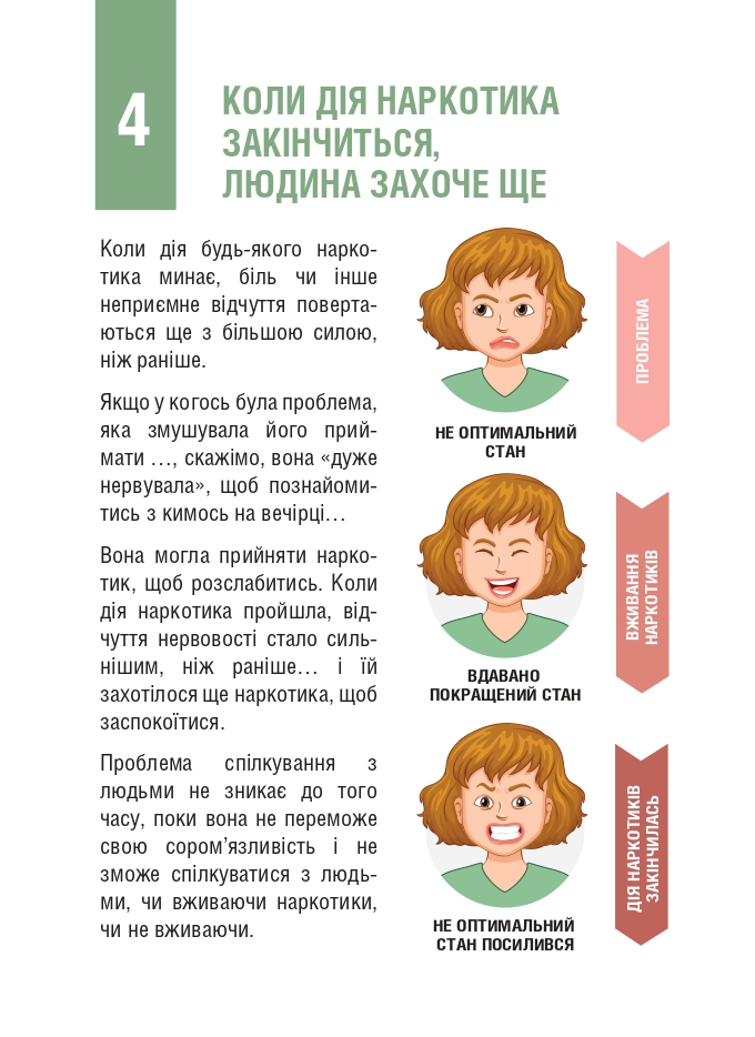 Антинаркотична брошура QR page 0008