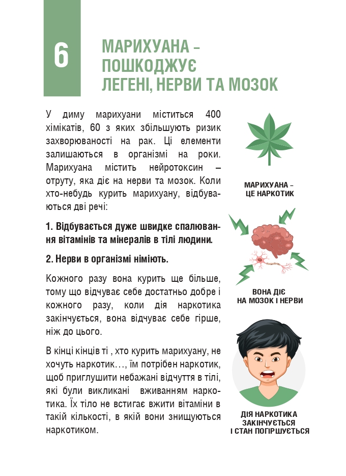 Антинаркотична брошура QR page 0010