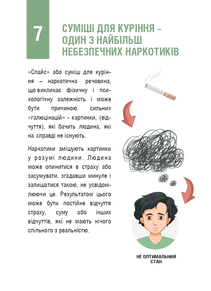 Антинаркотична брошура QR page 0011