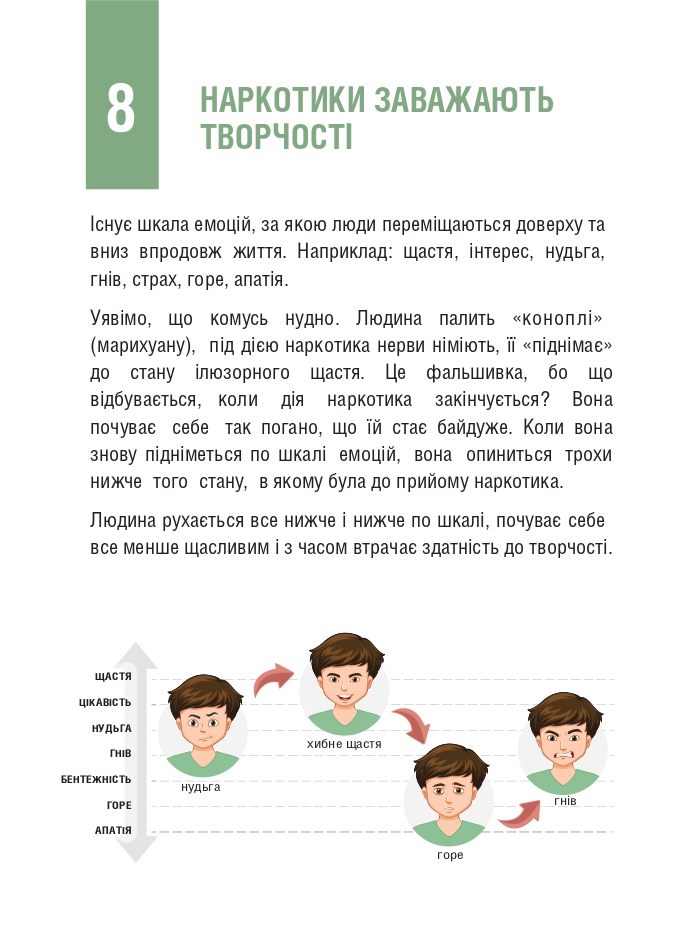 Антинаркотична брошура QR page 0012