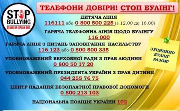 телефони довіри